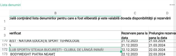 Captura Pagina de Facebook - Fidelis Steaua