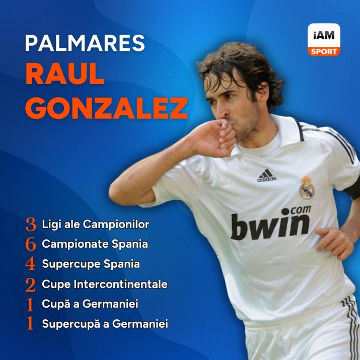 Palmares Raul Gonzalez
