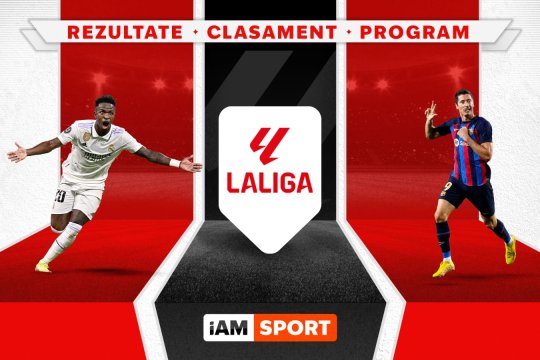 LaLiga - Clasament actualizat și rezultate 2025-2026