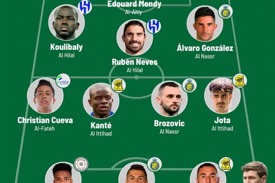 Noul El Dorado din lumea fotbalului! Cum arată un prim 11 ideal format doar din staruri ajunse în Arabia Saudită, cu Steven Gerrard antrenor
