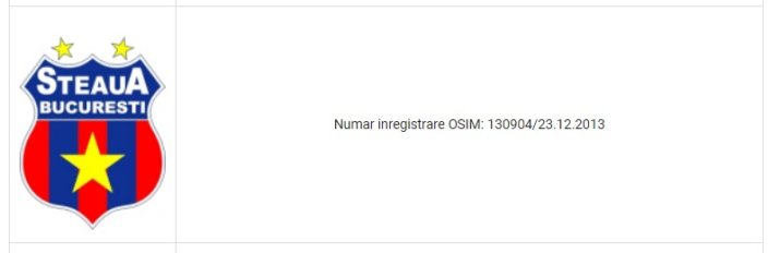 CSA Steaua a înregistrată această marcă în decembrie 2013. La acea dată, acestă emblemă era folosită de FCSB