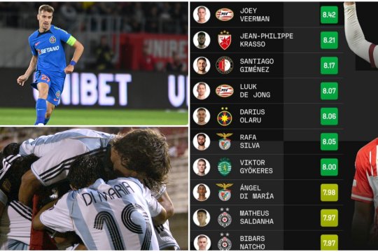 Darius Olaru, peste un campion mondial, într-un top al celor mai buni jucători din Europa din afara ”Big 5”