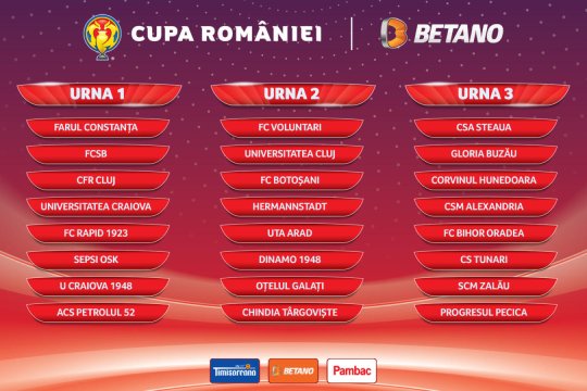 A avut loc tragerea la sorți pentru Cupa României. Dinamo și FCSB, în aceeași grupă. Cu cine se dulează Rapid, CFR sau Farul