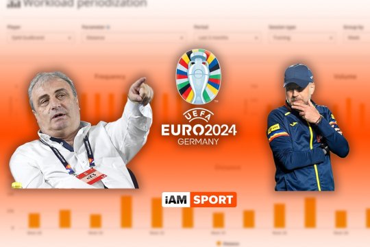 Edi Iordănescu și-a făcut planul pentru Euro. Concluzii clare în fața Comisiei Tehnice a FRF, după o analiză dură: "Domnilor, nu vreau să mă mint! Să nu cădem în capcana asta"