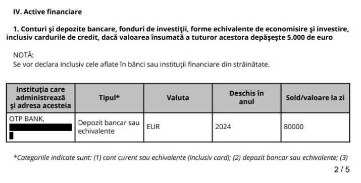 Depozitul bancar al lui Florin Talpan, iunie 2024