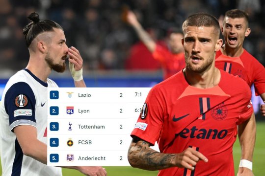 De ce e FCSB pe locul 4, deși e la egalitate perfectă cu Tottenham, echipa de pe 3. Cum se face departajarea în Europa League din acest sezon