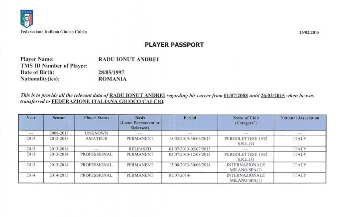 Pașaportul sportiv al lui Ionuț Radu, depus de federația italiană la FIFA în iulie 2015