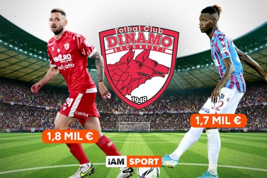 Valoarea lui Dinamo a ”explodat” după perioada de transferuri din iarnă! Cum arată acum clasamentul celor mai bine cotate echipe din Superligă