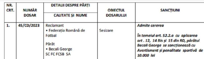 Sancținea primită de Gigi Becali în 2023 după declarațiile la adresa arbitrei Iuliana Demetrescu