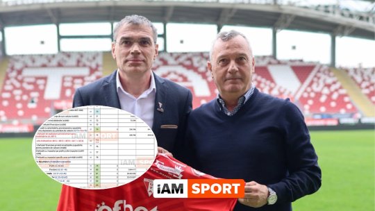 Se întâmplă în Liga 1: cum să ai într-un an fiscal o pierdere cât în precedenții 9 ani. Rolul lui Mircea Rednic în bilanțul financiar grav de la UTA și cum se apără conducătorii clubului