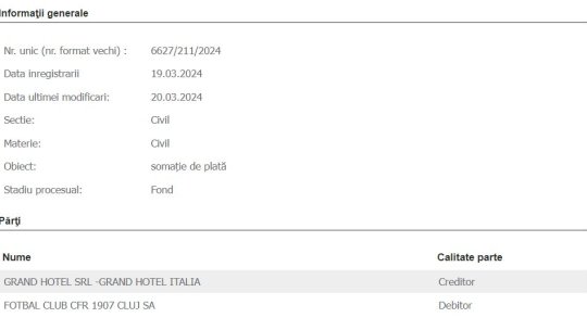 Situație critică la CFR Cluj! Cei mai importanți angajați ai clubului pe zero + clubul are întârzieri la jucători și un proces cu un hotel