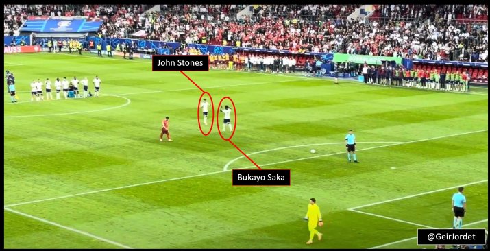 În cadrul "buddy system", implementat de Gareth Southgate, fiecare executant de penalty are desemnat un jucător care-l așteaptă după lovitura de la 11 metri