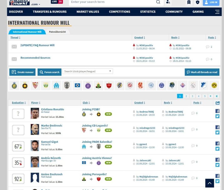 Cristiano Ronaldo și zvonul apărut pe Transfermarkt că ar putea ajunge la FCSB