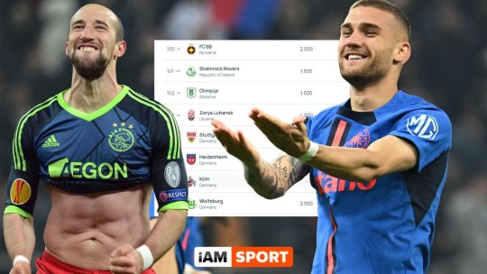 Anul revanșei: FCSB și-a ”salvat” coeficientul UEFA. Recordul lui Reghecampf se clatină
