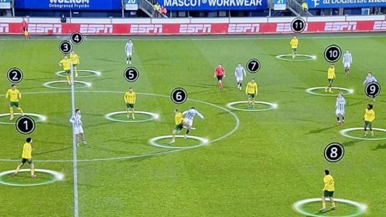 Caz halucinant în fotbal! Echipa a avut 12 jucători pe teren și a marcat în minutul 90