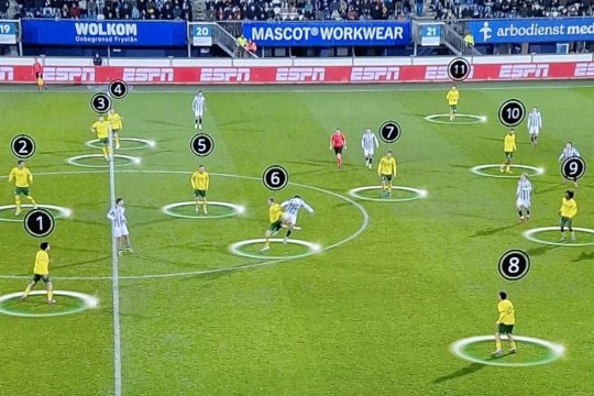 Caz halucinant în fotbal! Echipa a avut 12 jucători pe teren și a marcat în minutul 90