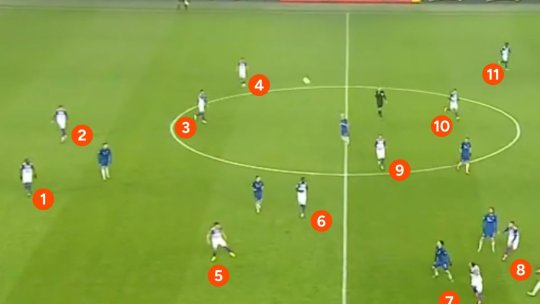 Momente de uluială la meciul dintre Craiova lui Mititelu și FC Argeș. Oaspeții au avut 12 jucători pe teren