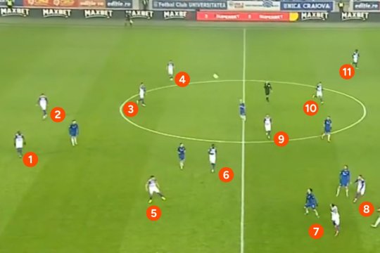 Momente de uluială la meciul dintre Craiova lui Mititelu și FC Argeș. Oaspeții au avut 12 jucători pe teren