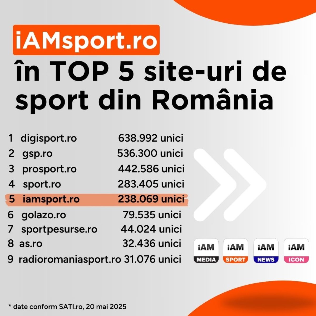 Foto 2/4