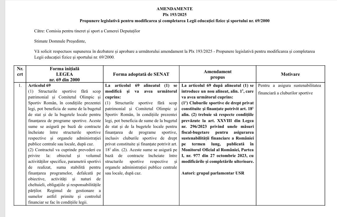 Amendamentul care i-ar fi permis Stelei să joace în Superliga. Până la urmă, după intervențiile lui Gigi Becali, el a fost scos