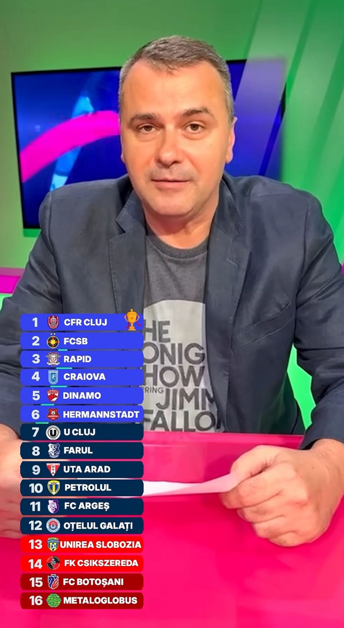 How does Vali Moraru think the Super League standings will look?