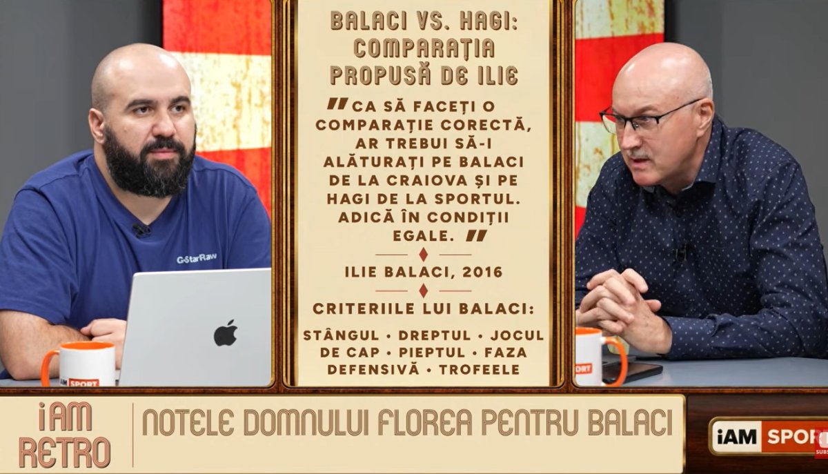 Adrian Florea a făcut o comparație între Gică Hagi și Adrian Florea