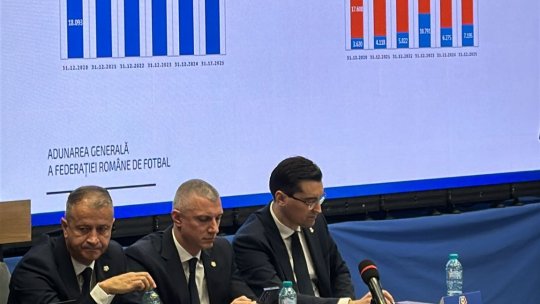 FRF, bilanț financiar pe 2025: venituri sub ultimii ani! Record istoric din vânzarea de echipamente