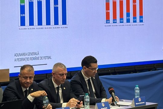 FRF, bilanț financiar pe 2025: venituri sub ultimii ani! Record istoric din vânzarea de echipamente