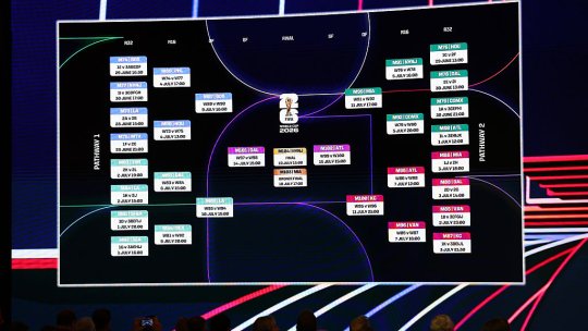 Tabloul complet al CM 2026! Cum arată cele 12 grupe după ce s-au decis și ultimele 6 calificate