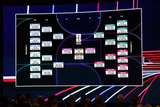Tabloul complet al CM 2026! Cum arată cele 12 grupe după ce s-au decis și ultimele 6 calificate