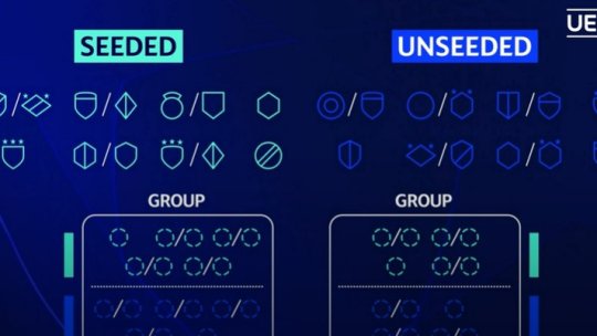 Noroc pentru Universitatea Craiova la tragerea la sorți pentru turul 3 preliminar din Champions League!