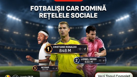 Cei mai urmăriți fotbaliști pe social media în 2026 (P)