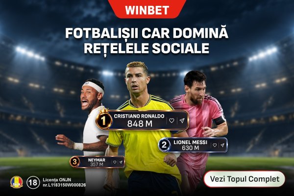 Cei mai urmăriți fotbaliști pe social media în 2026 (P)