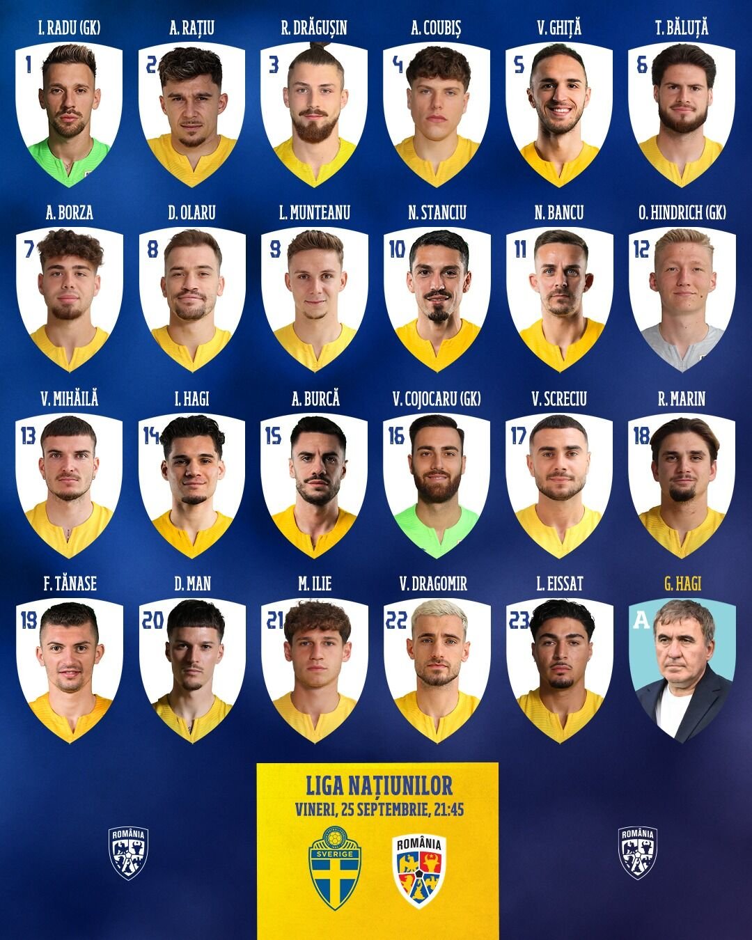 Lotul României pentru meciul cu Suedia