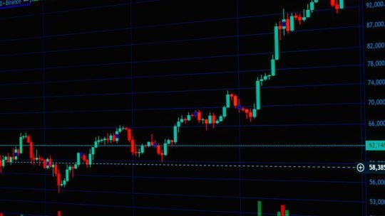 Ce înseamnă să tranzacționezi Long sau Short pe piața Forex (P)