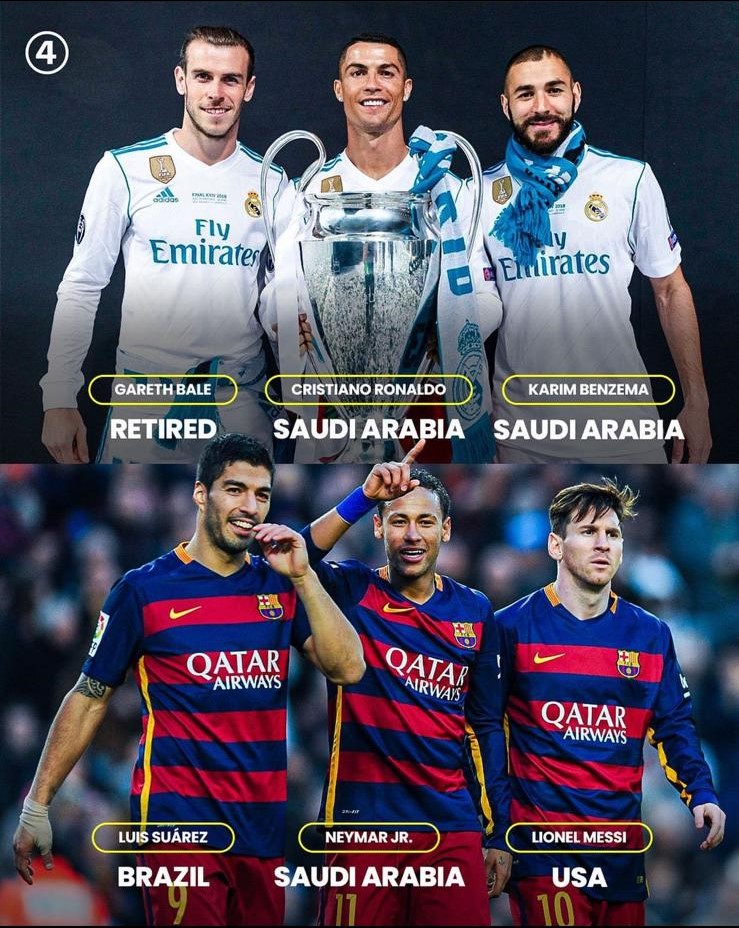 Membrii triplelor istorice de la Barcelona și Real Madrid, ”MSN” și ”BBC”