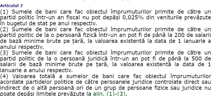 Legea nu permite unei persoane fizice să împrumute un partid cu mai mult de 200 de salarii minime brute